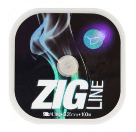 zig-line-korda.jpeg